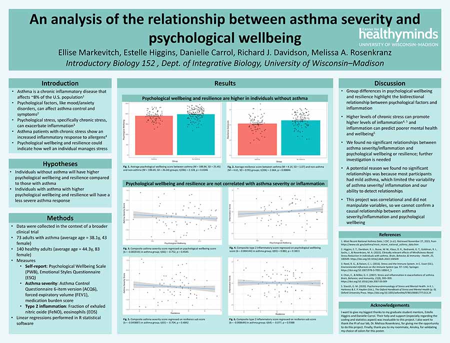 Sample poster from a Biology 152 student.