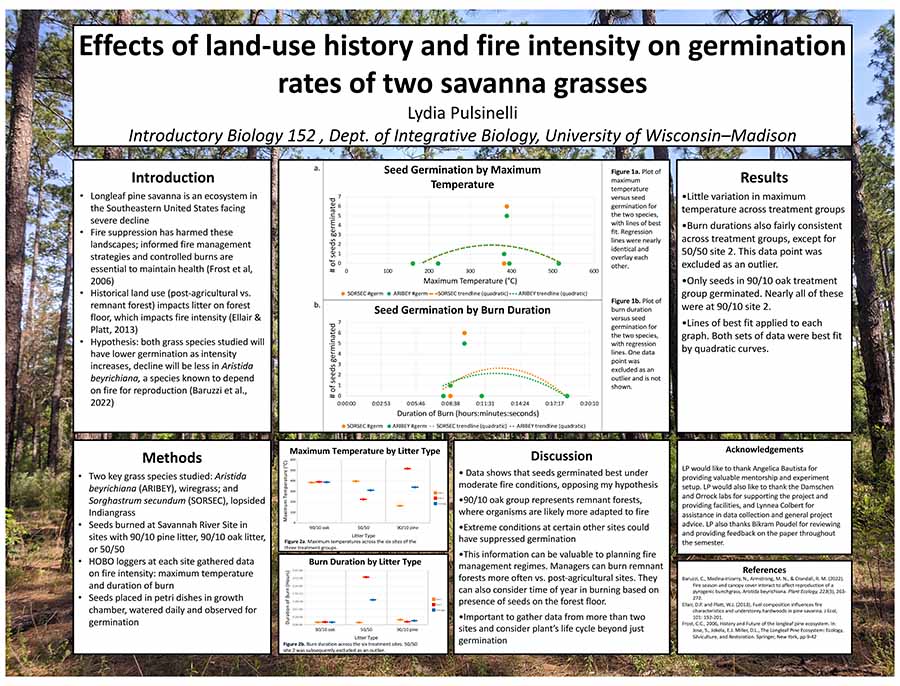 Sample poster from a Biology 152 student.