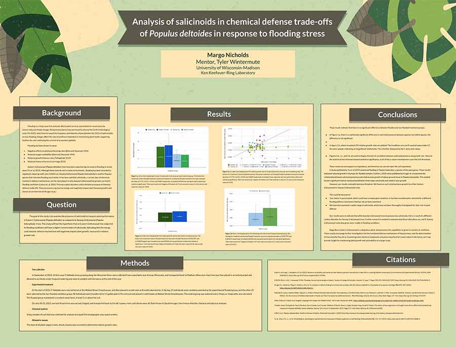 Sample poster from a Biology 152 student.