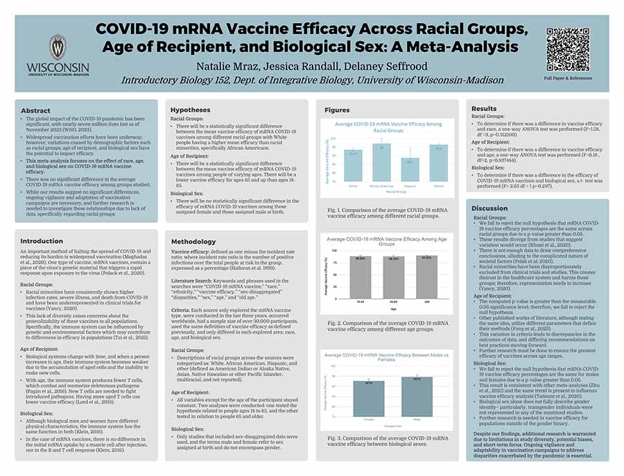 Sample poster from a Biology 152 student.