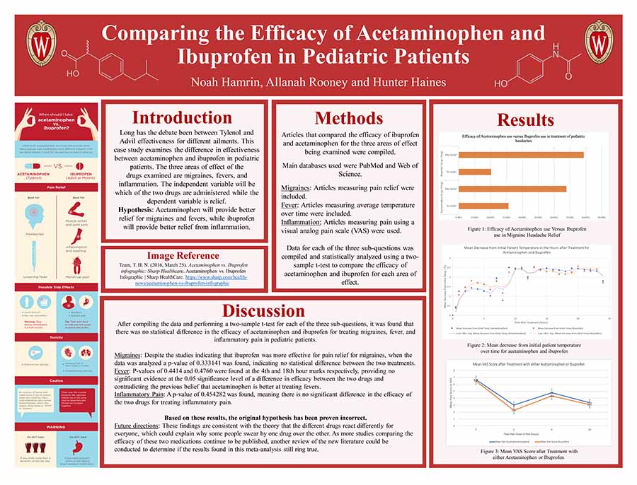 Sample poster from a Biology 152 student.